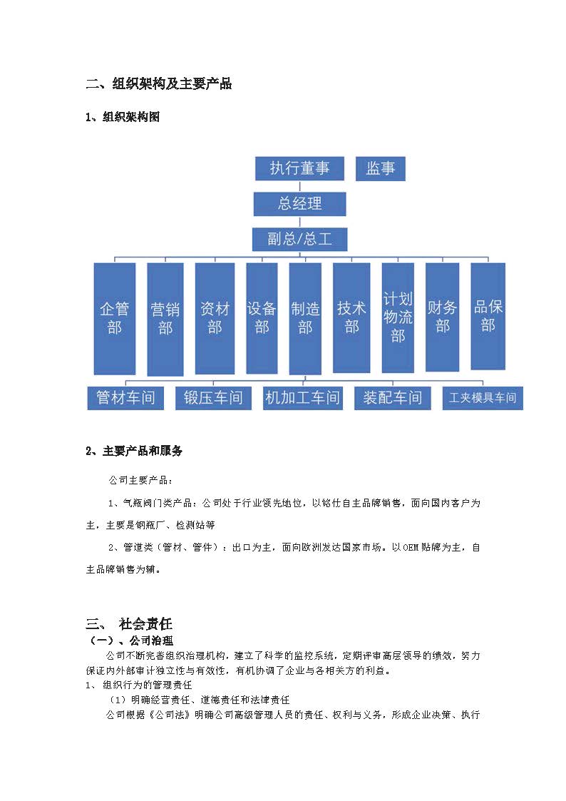 2023年社會責(zé)任報(bào)告 銘仕興新(2)_頁面_04