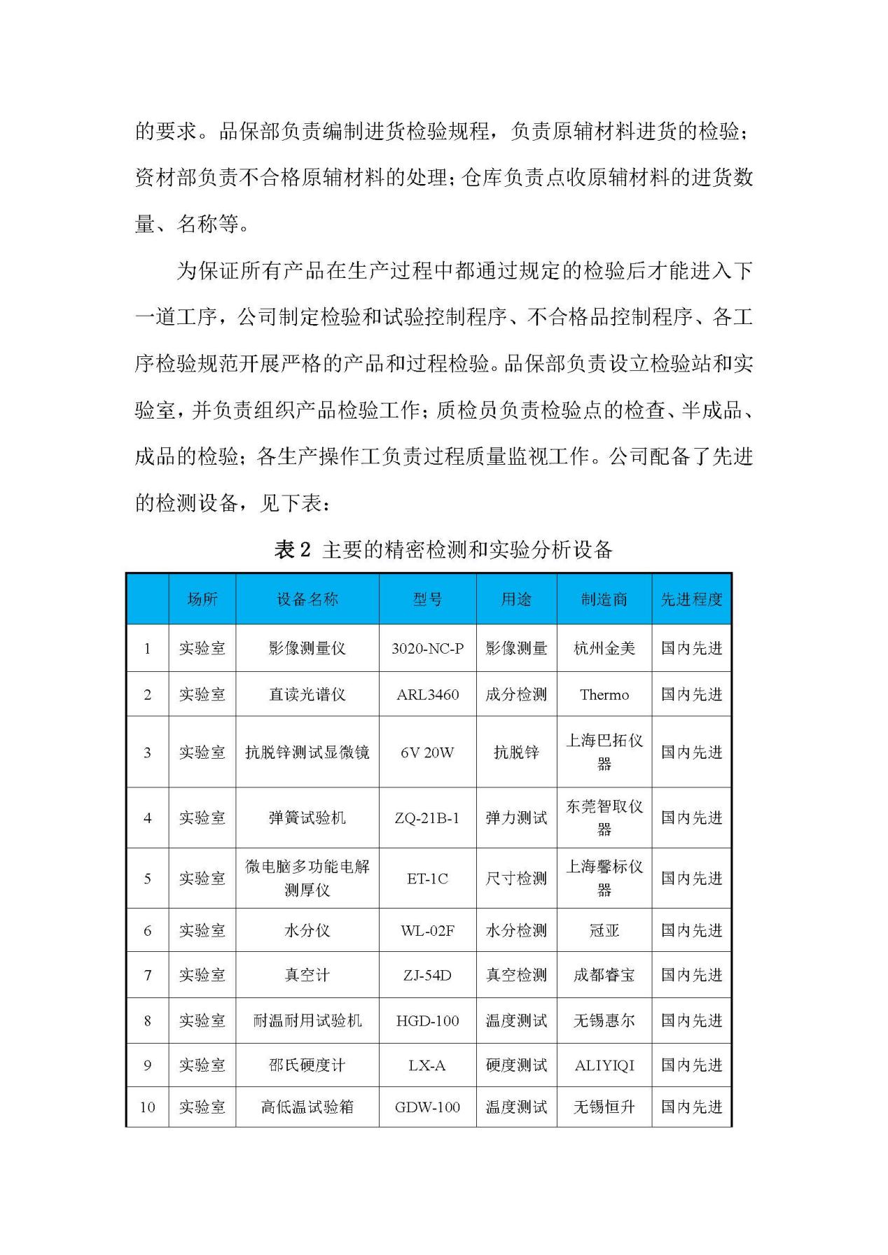 2023年質(zhì)量誠信報(bào)告 銘仕興新(2)_頁面_18