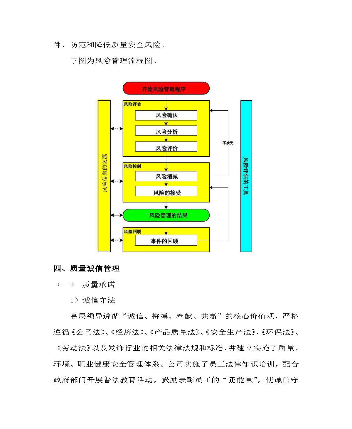 2023年質(zhì)量誠信報(bào)告 銘仕興新(2)_頁面_12