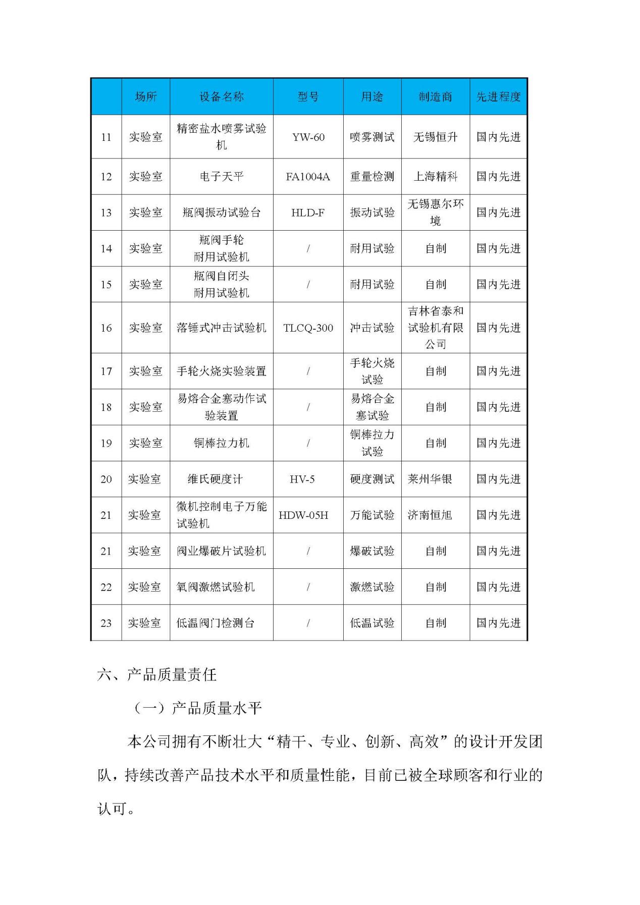 2023年質(zhì)量誠信報(bào)告 銘仕興新(2)_頁面_19