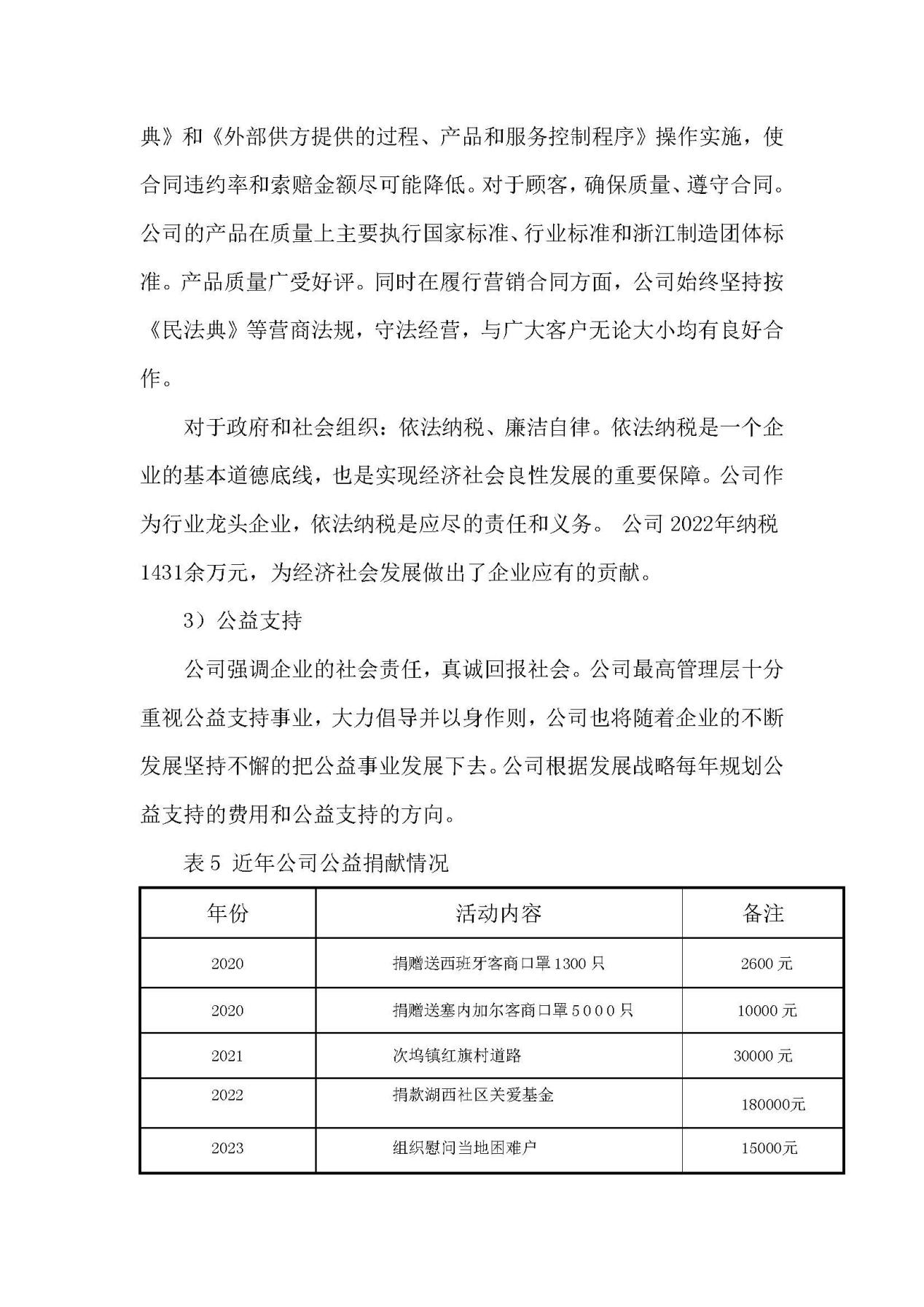 2023年質(zhì)量誠信報(bào)告 銘仕興新(2)_頁面_24