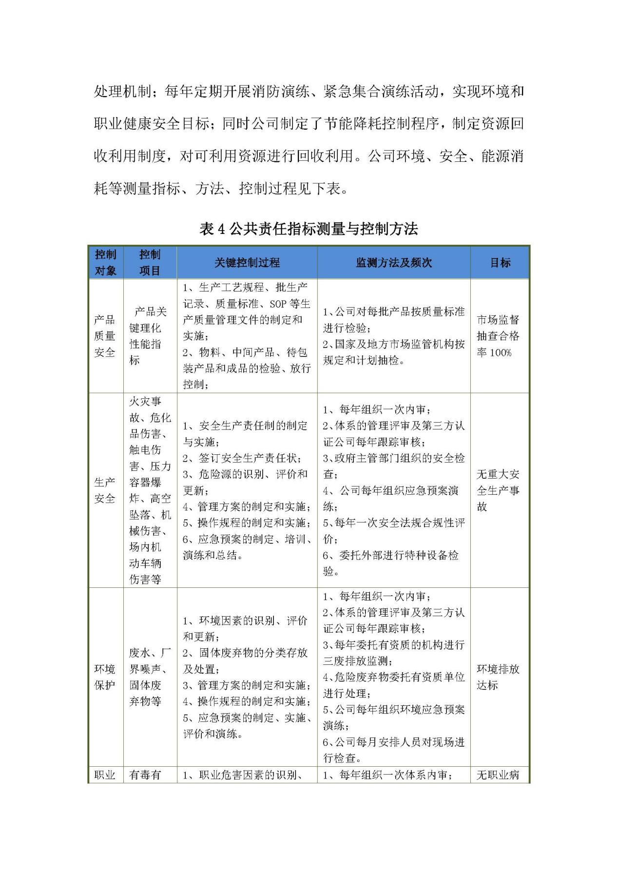 2023年質(zhì)量誠信報(bào)告 銘仕興新(2)_頁面_22